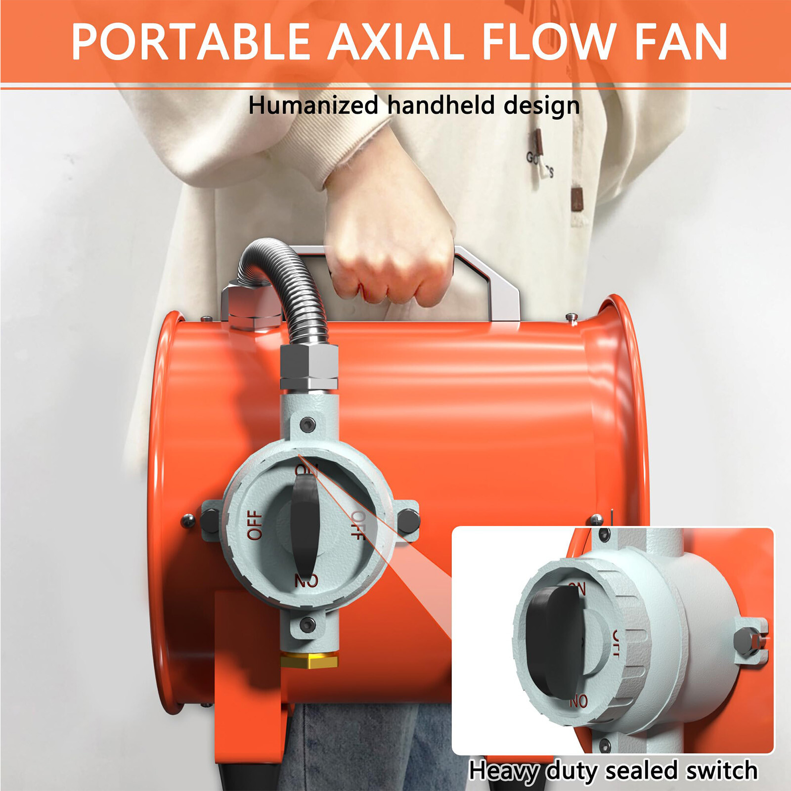 Explosion Proof Fan 10″/12″ Inch Utility Blower Fan Extractor Fan 3300RPM 120V
