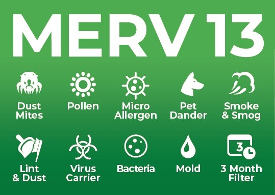 14x30x1 MERV 13 Pleated Air Filters. 12 PACK. Actual Size: 13-5/8 x 29-5/8 x 7/8