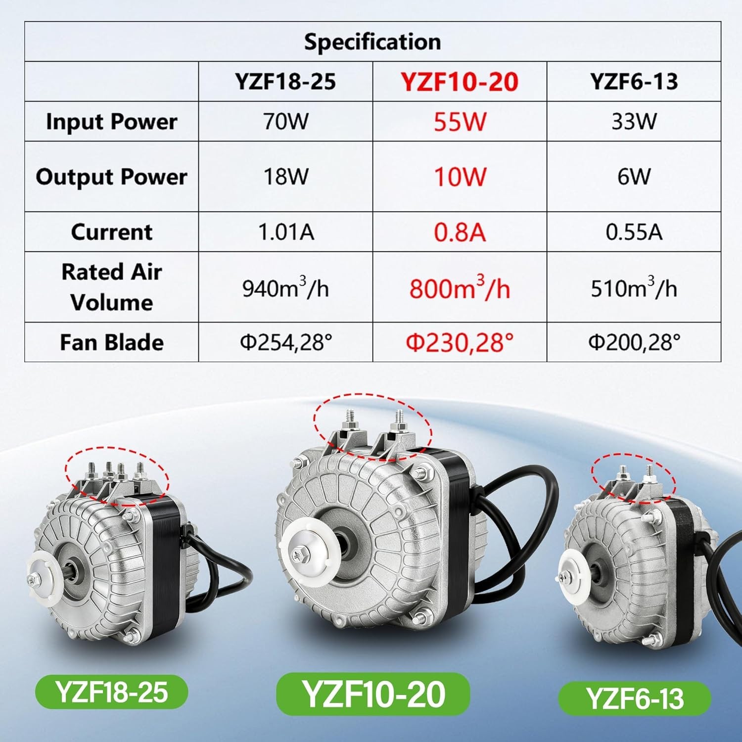 YZF10-20 Condenser Fan Motor AC 120V 60Hz 1550Rpm 10/55W 0.8A Electric Shaded Po