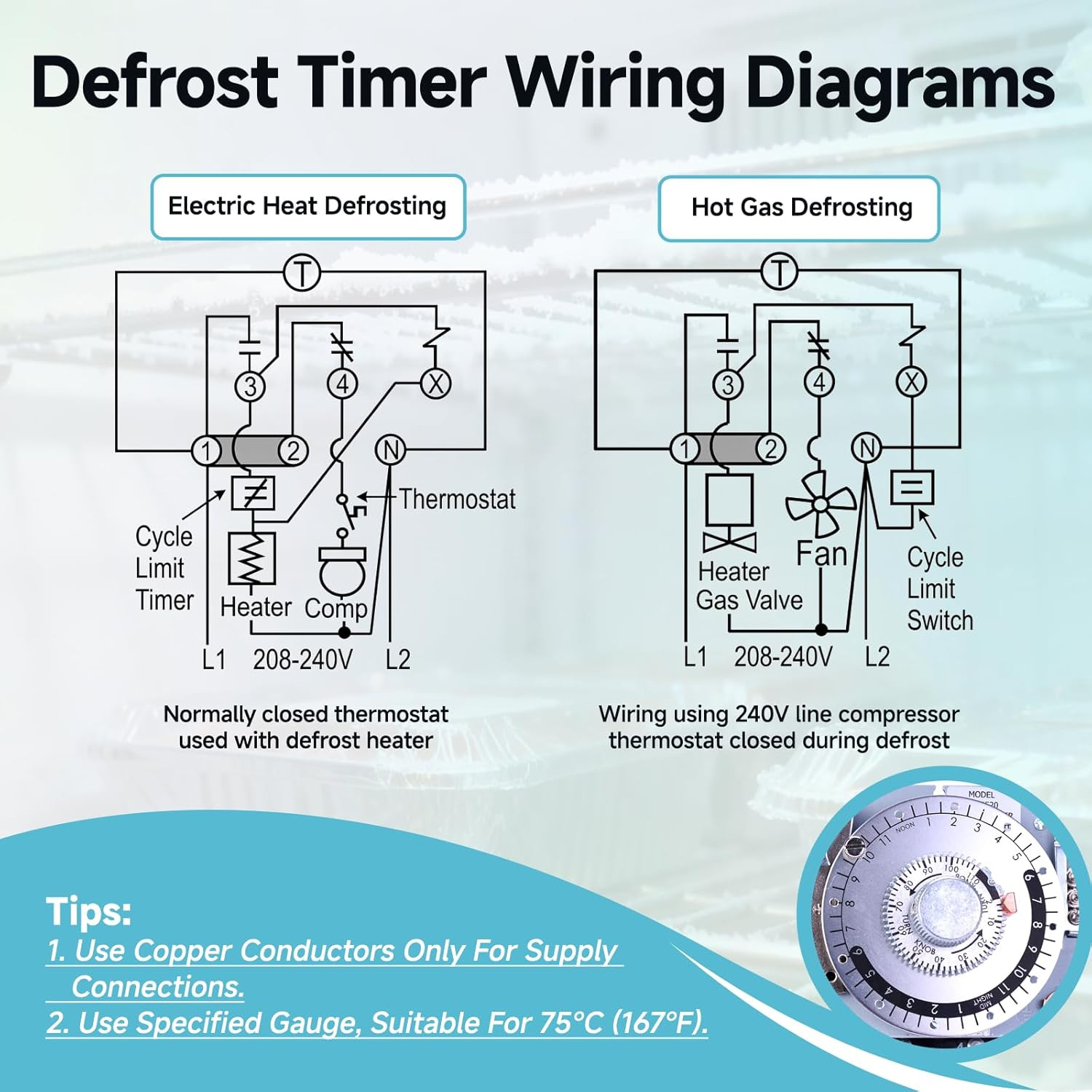 Upgraded M814520 Commercial Defrost Timer without Metal Case, Double Pole Doubl